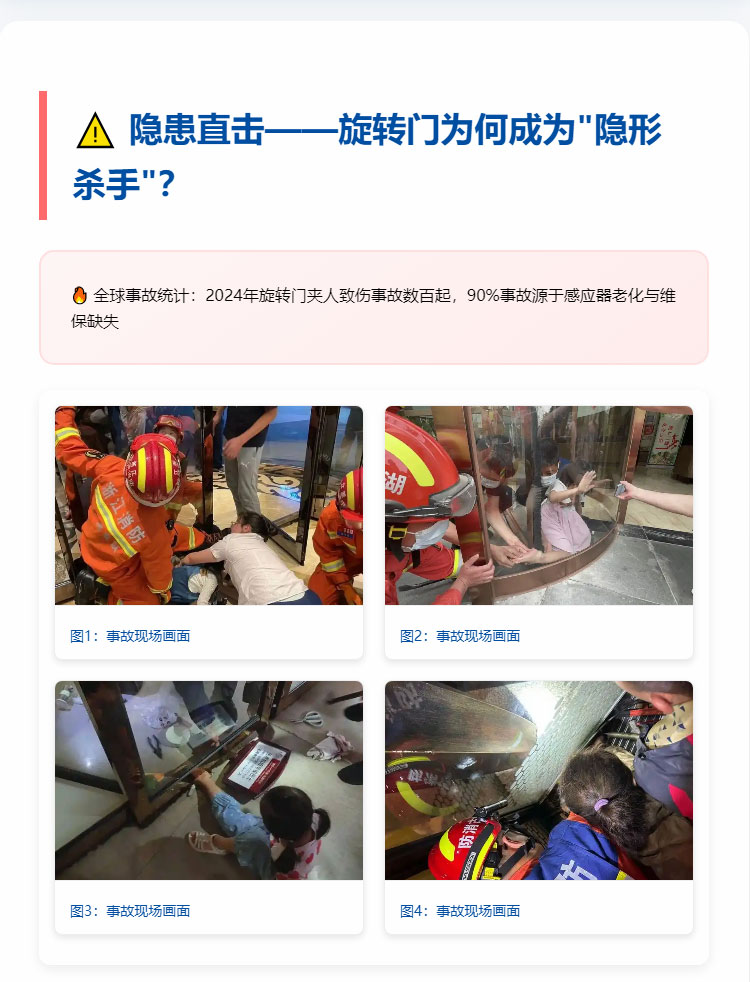 旋轉門安全隱患升級解決方案-_-降低90%夾傷風險_04