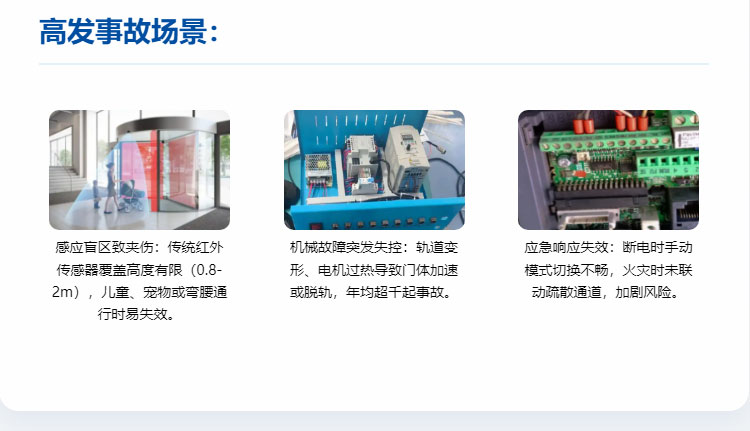 旋轉門安全隱患升級解決方案-_-降低90%夾傷風險_05
