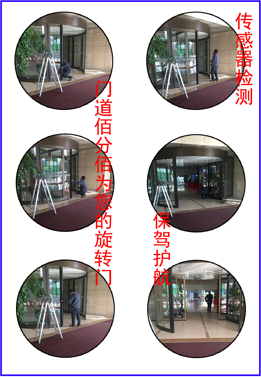 旋轉門傳感器檢測