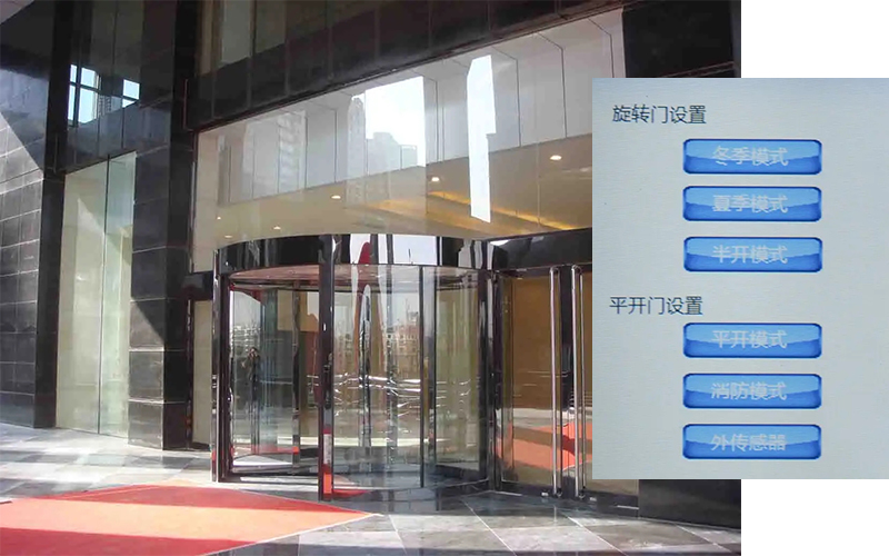 自動旋轉門控制系統技術指標