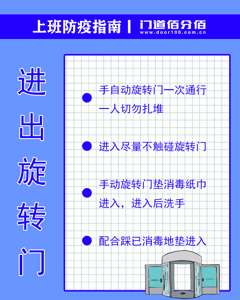 進出旋轉門